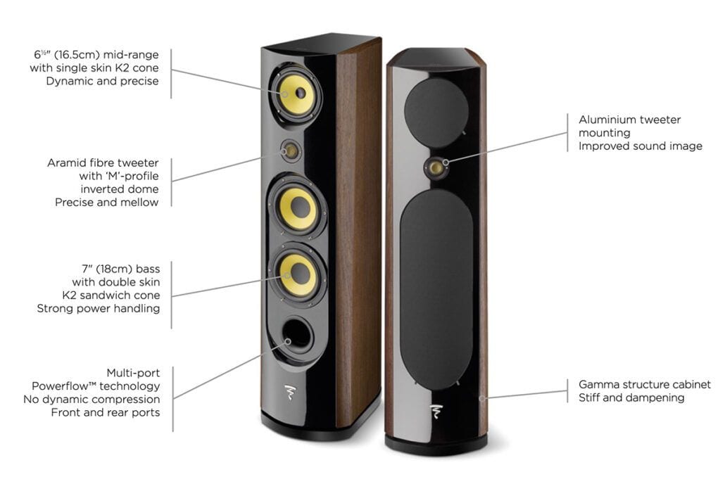 Focal Spectral 40th - uitverkocht