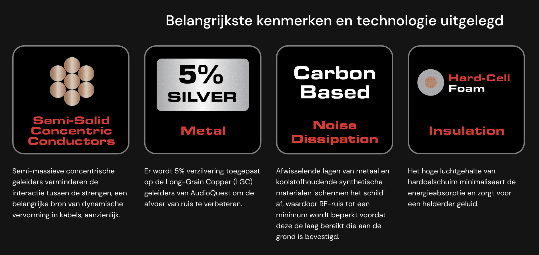 Audioquest Carbon USB-A > C