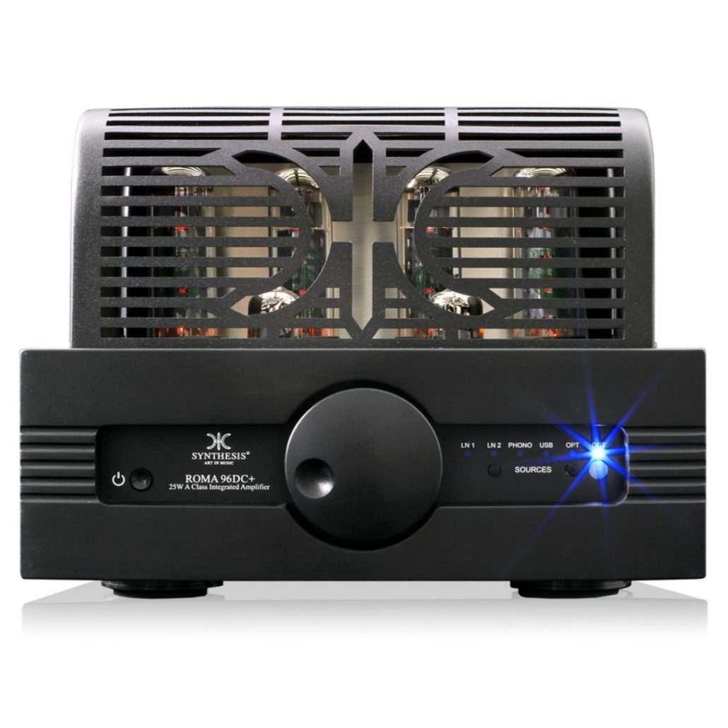 Synthesis ROMA 96DC+