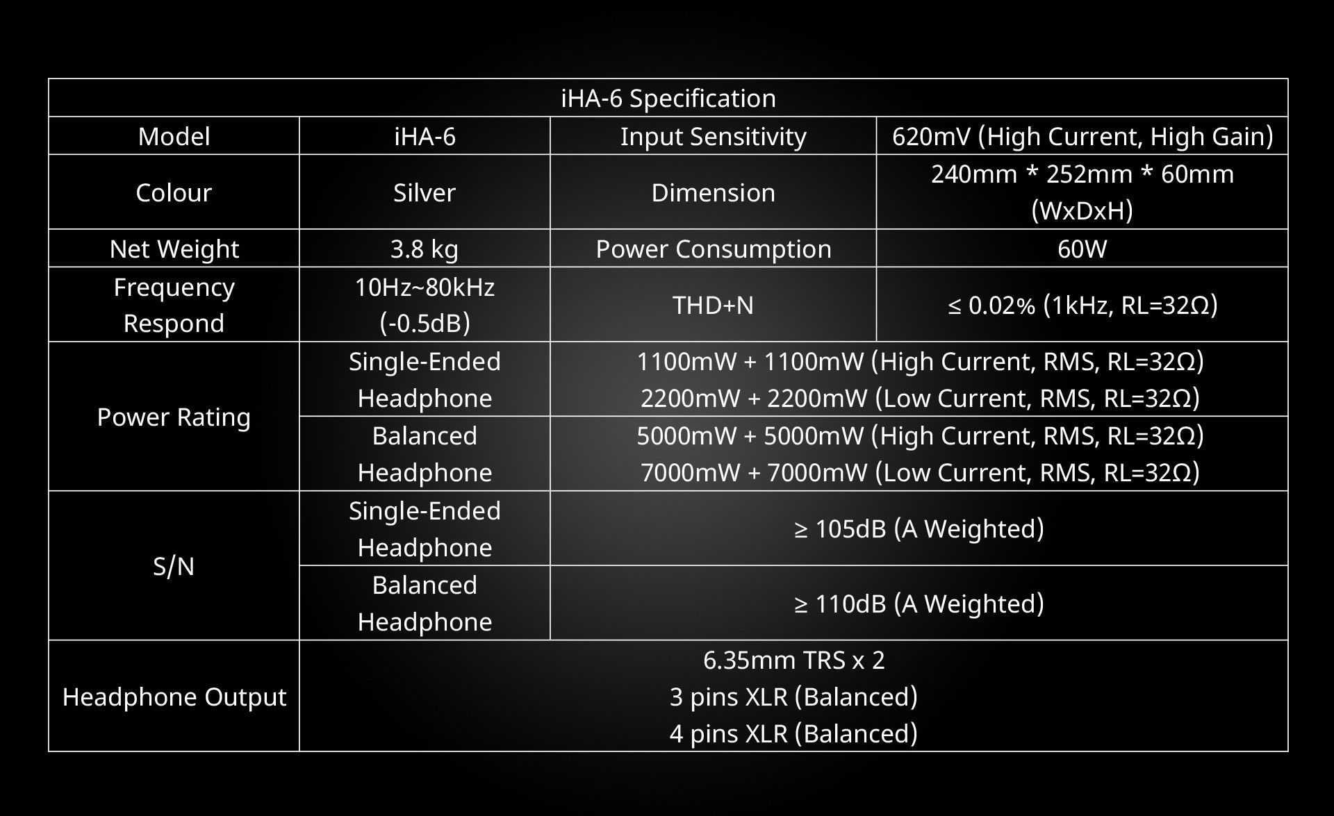 Cayin iHA-6