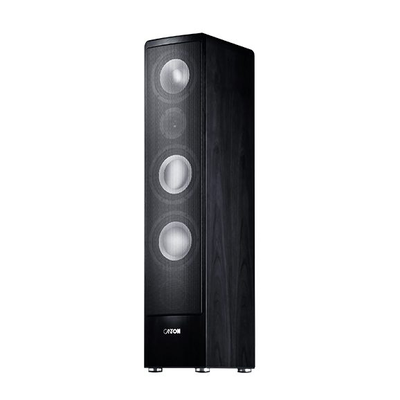 Ergo 690 DC