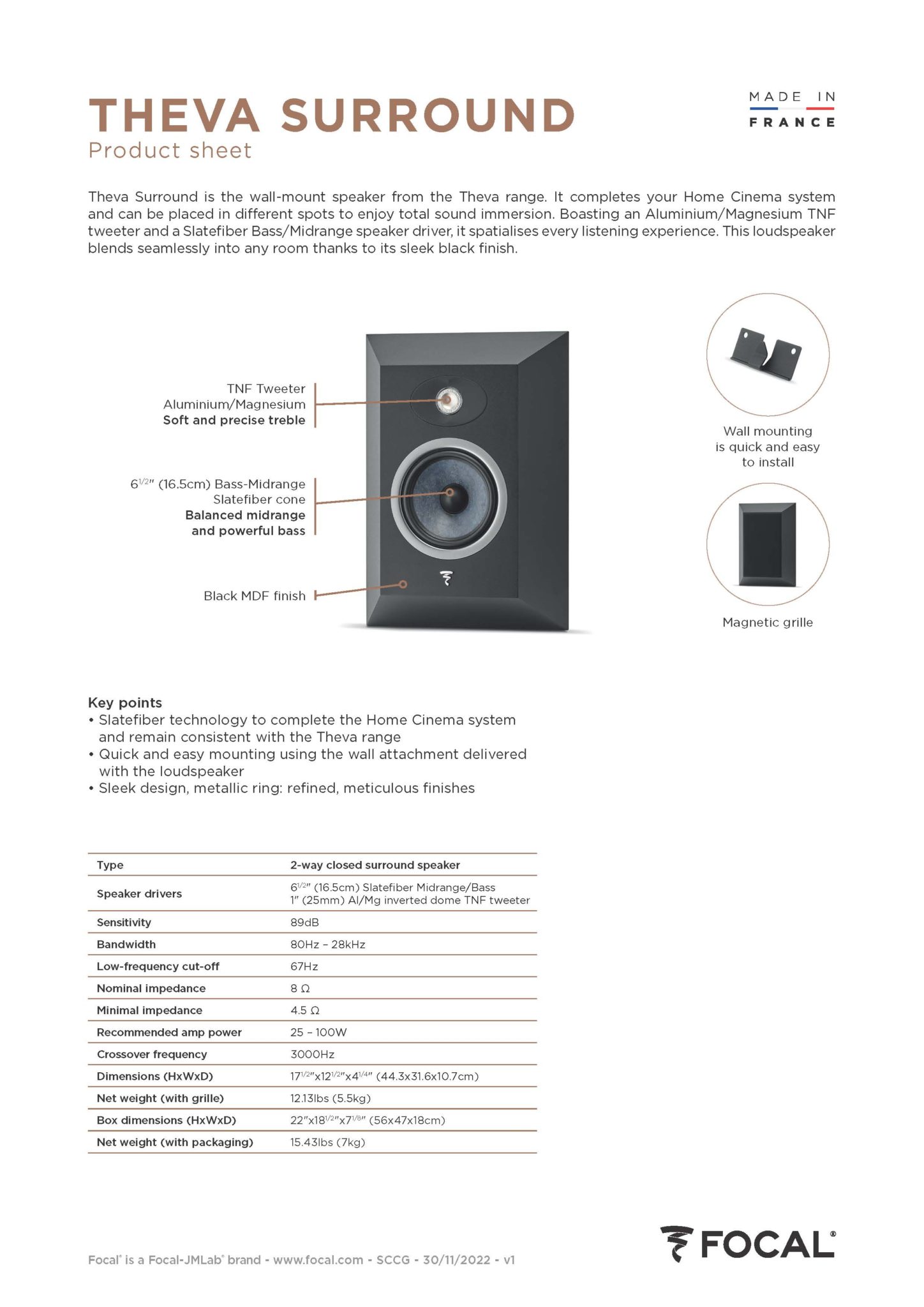 Focal Theva Surround