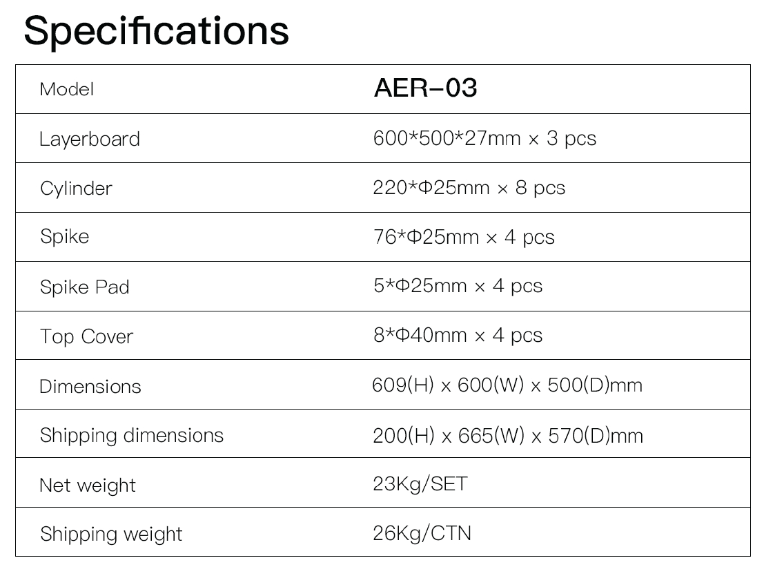 dB Acoustic AER-03