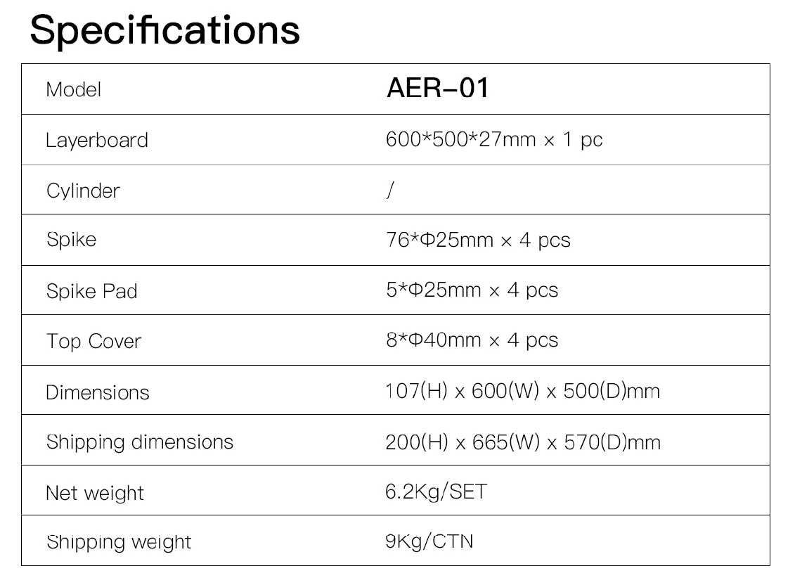 dB Acoustic AER-01