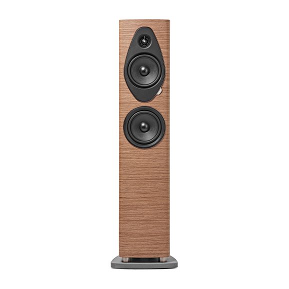 SONUS_SONETTO_G2_III_WALNUT_FRONT