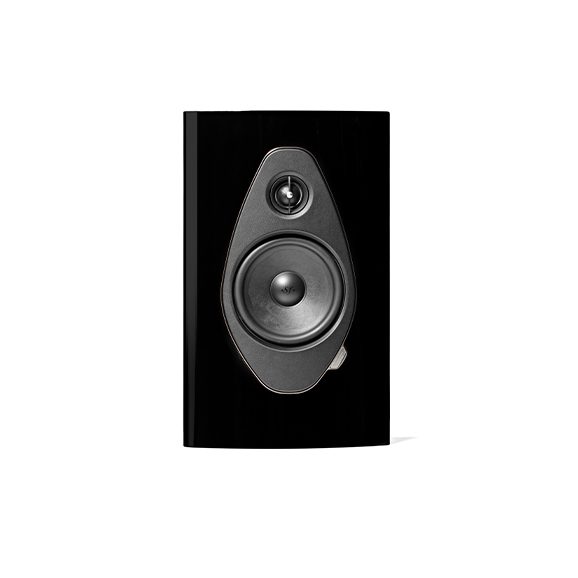 SONUS_SONETTO_G2_WALL_BLACK_FRONT