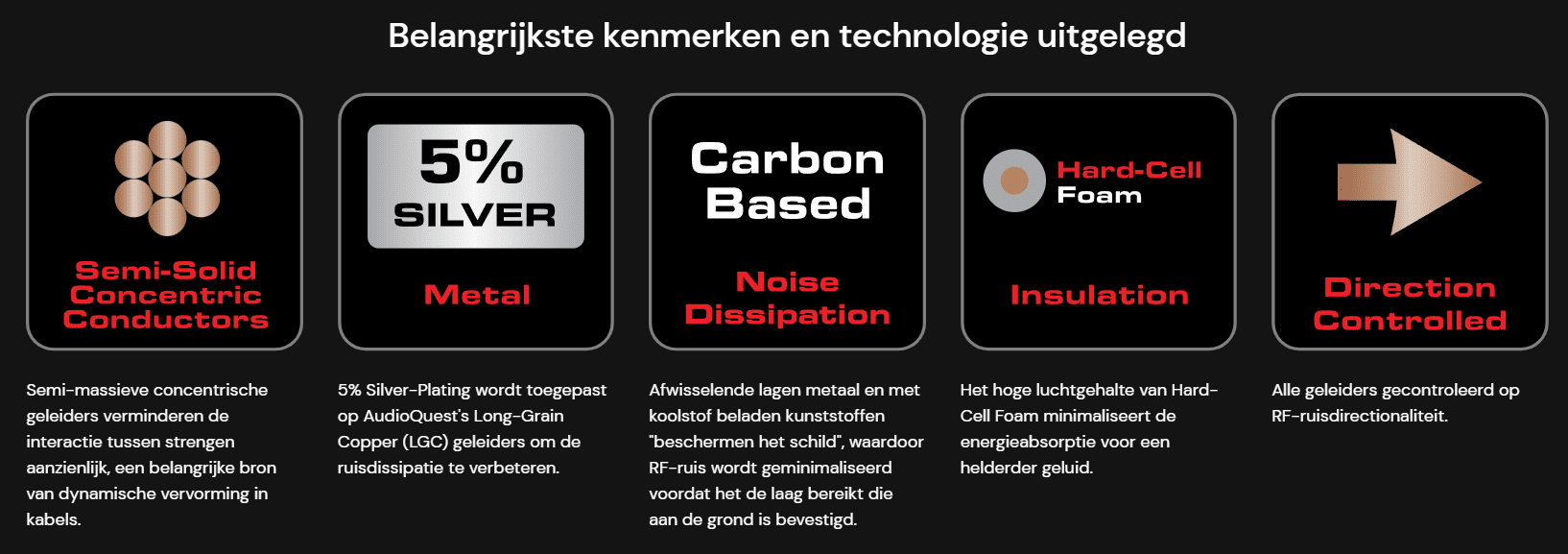 USB B to C - Carbon