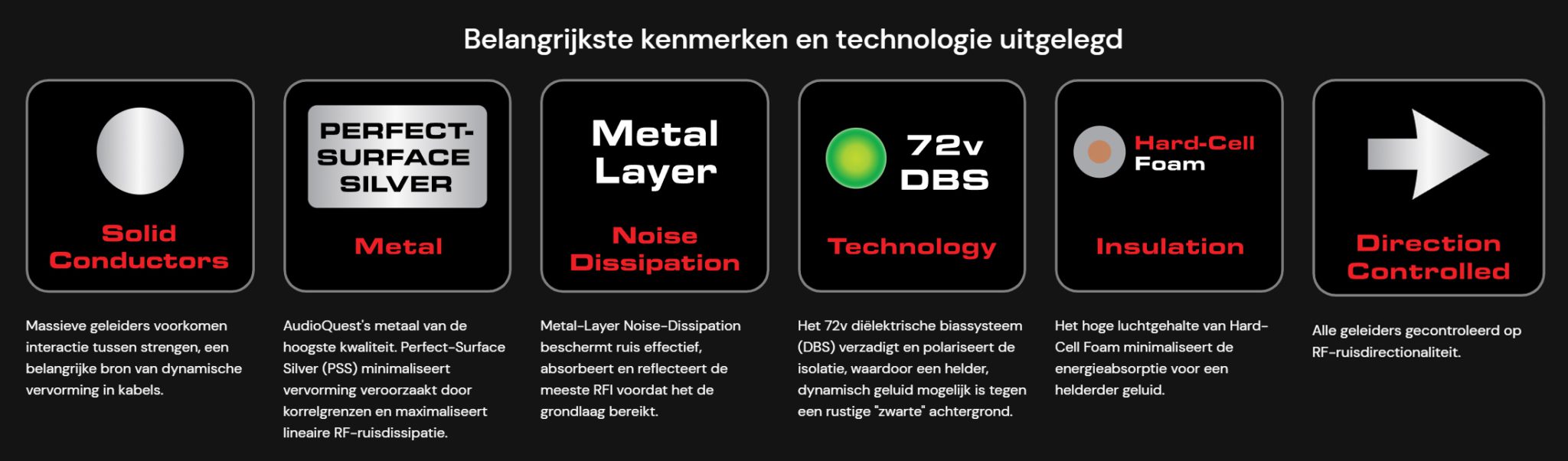 Audioquest USB-C to USB-C - Diamond