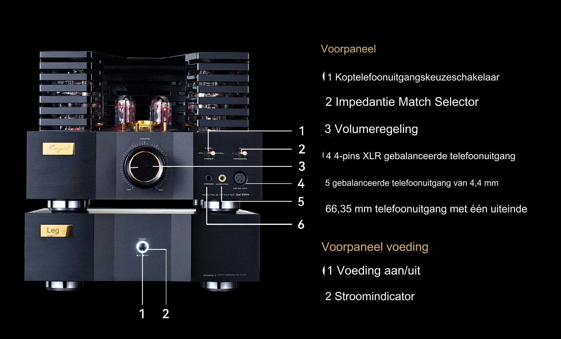 hoofdtelefoon versterker