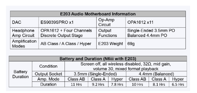 E202 mother board