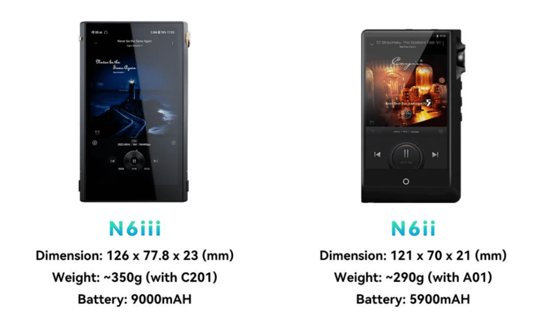Cayin N6iii