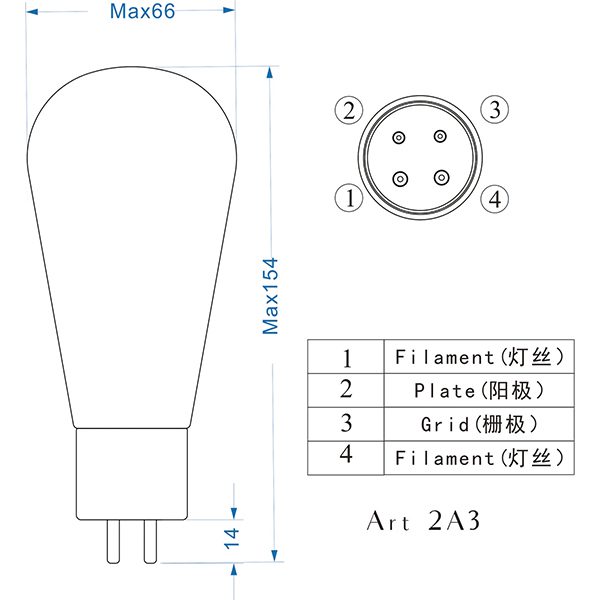 PSVANE ART TIII Series 2A3