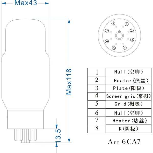 PSVANE ART TIII Series 6CA7