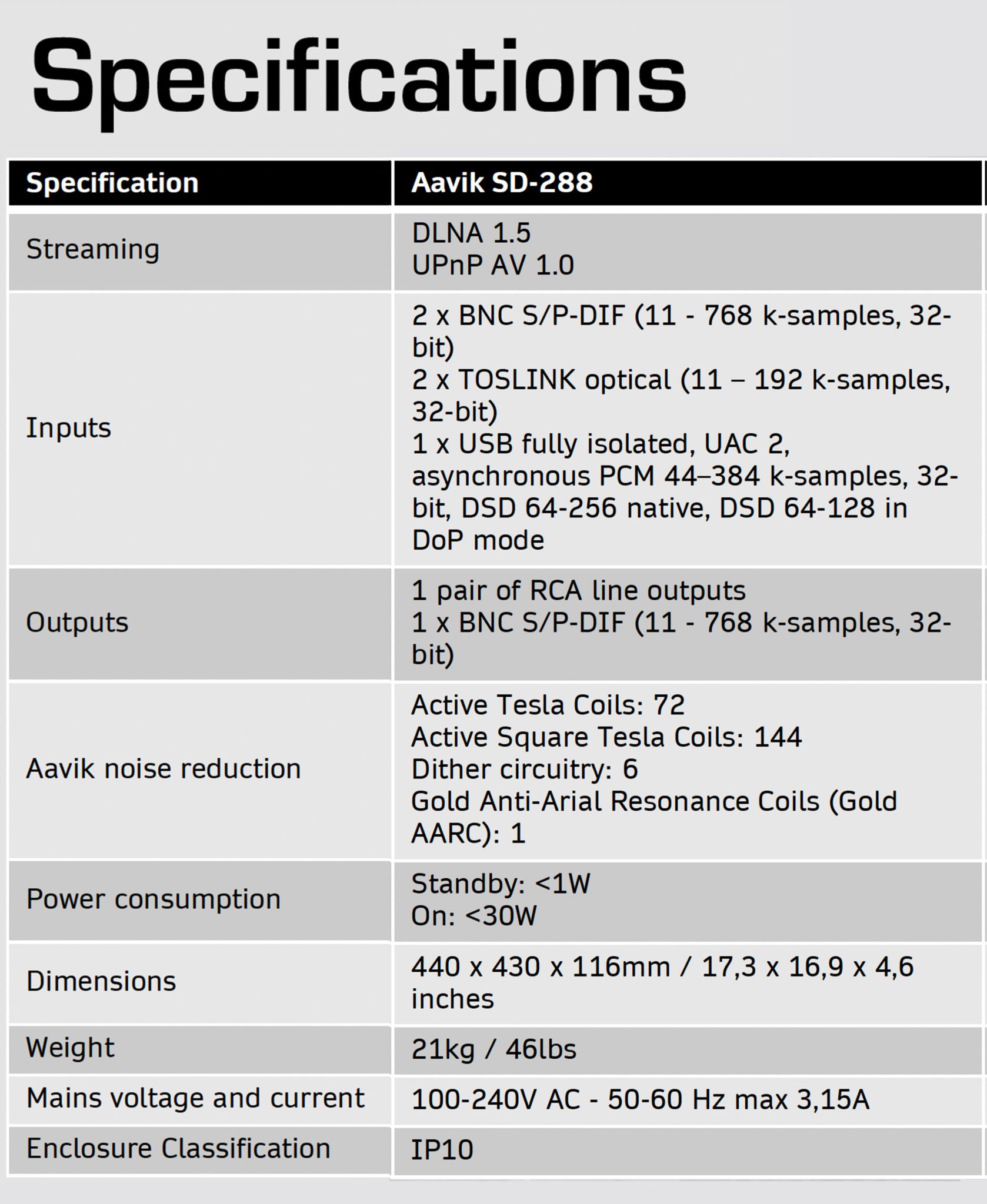 Aavik SD-288 specs