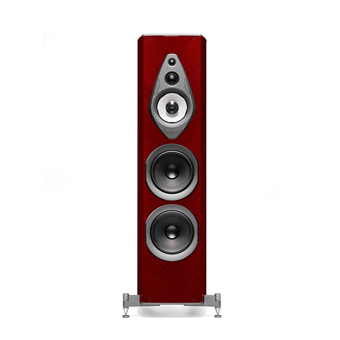 Sonus Faber Amati Supreme Red