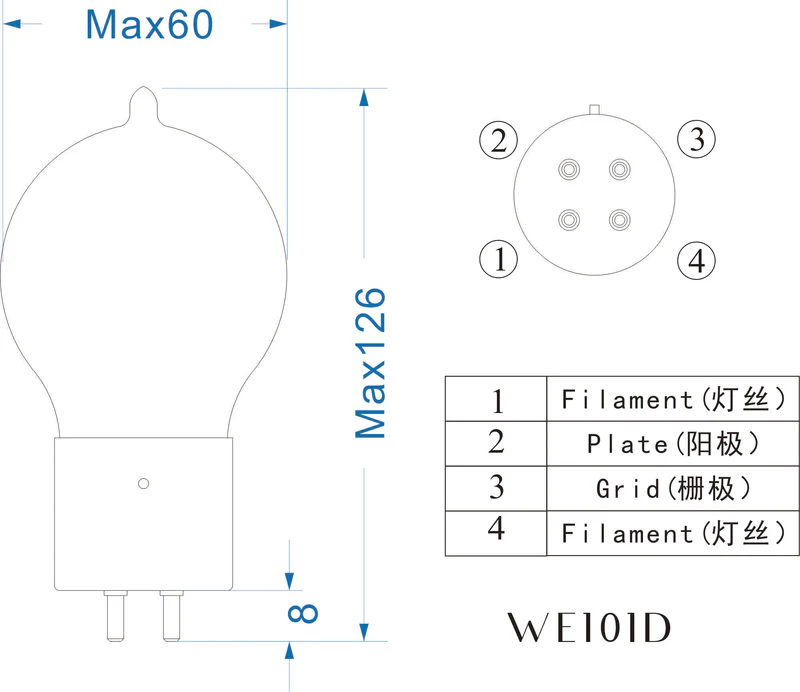 PSVANE WE Series WE101D