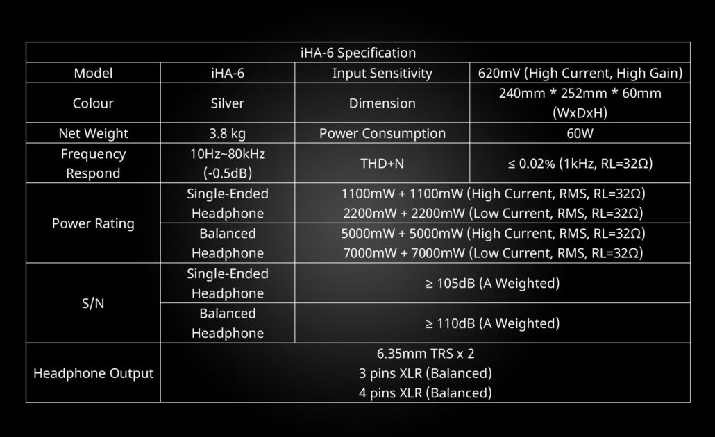 CAYIN iHA-6 headphone amp silver