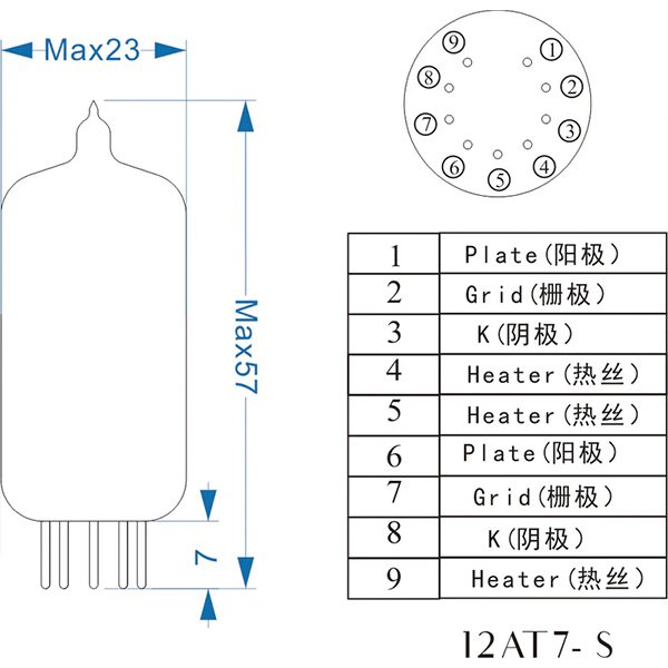 PSVANE ART TII 12AT7-S