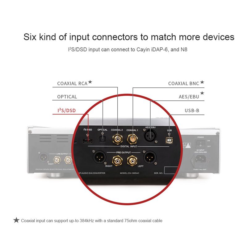 Cayin CS-100DAC buizen dac zilver (nieuw in doos)